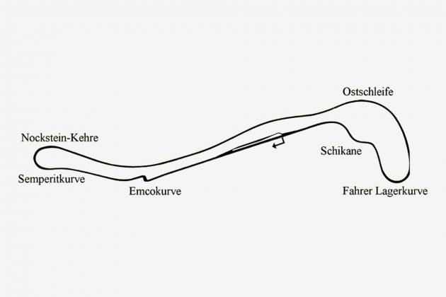 GEDLICH Racing - Trackdays Racetrack Salzburgring